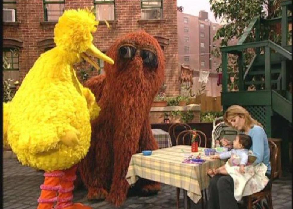 52 ans d histoire de  Sesame Street  
