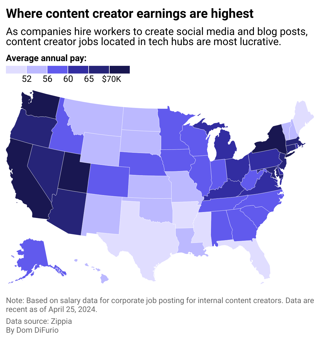 A map of the U.S. showing the average content creator's salary in every state. Washington is the highest-paying state on average for these workers, but generally coastal states offer higher earning potential. On the East Coast, New York and surrounding states offer the highest potential average earnings.