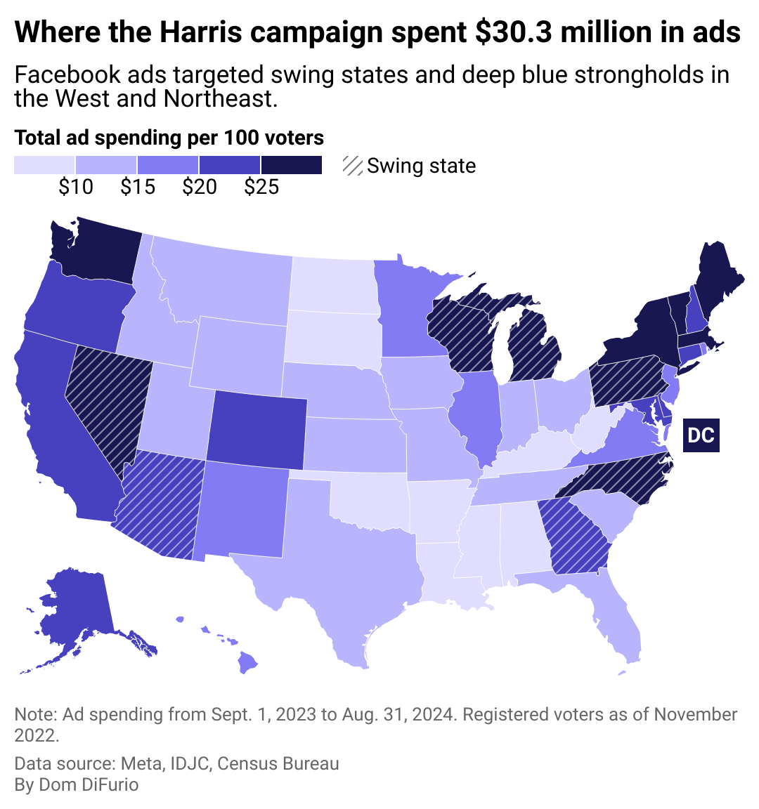 A map of the U.S. shaded lighter or darker based on the amount of money used to target users in the state with political ads. Harris' Facebook page targeted swing states and deep blue strongholds in the West and Northeast like California, New York, New Hampshire, and Washington.