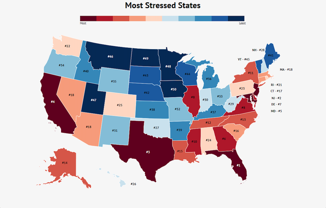 These Are the 10 Most Stressed Out States in America | Stacker