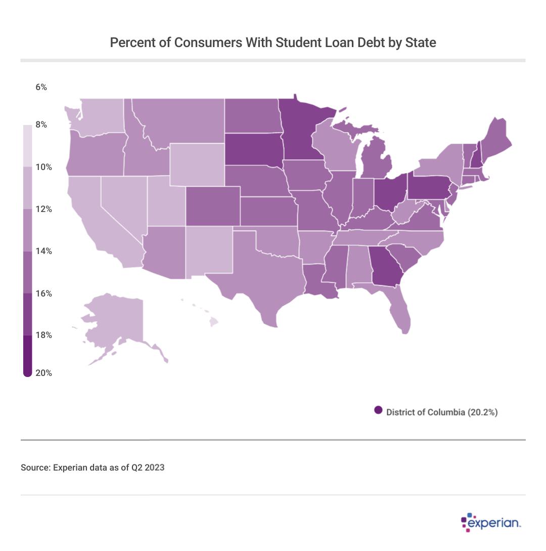 A national map showing Percent of Consumers With Student Loan Debt by State