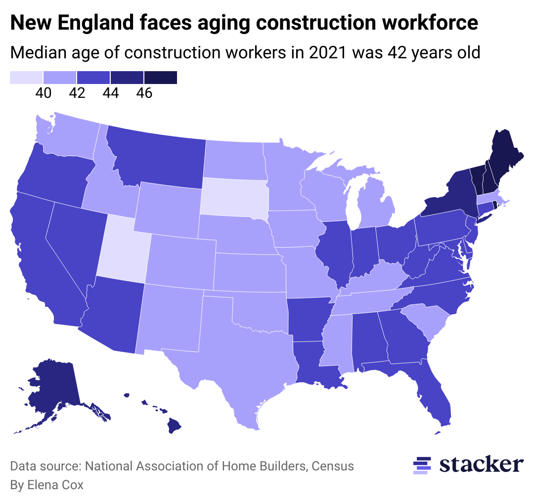 A map showing the median age of construction workers in every state.