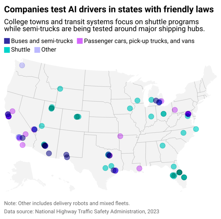 A map of the US showing which cities have self-driving buses, semi-trucks, and cars on the road.