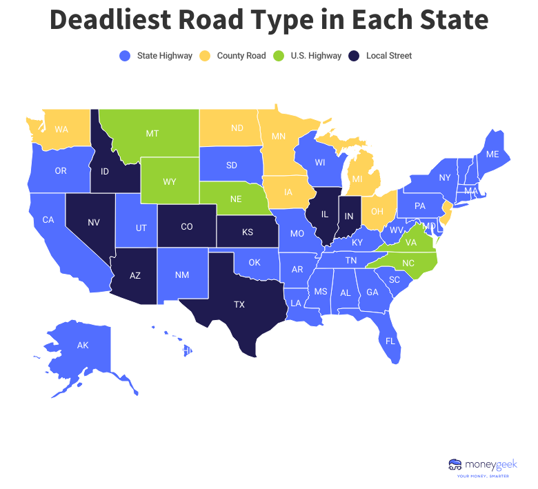A color-coded US map showing the deadliest road types in each state