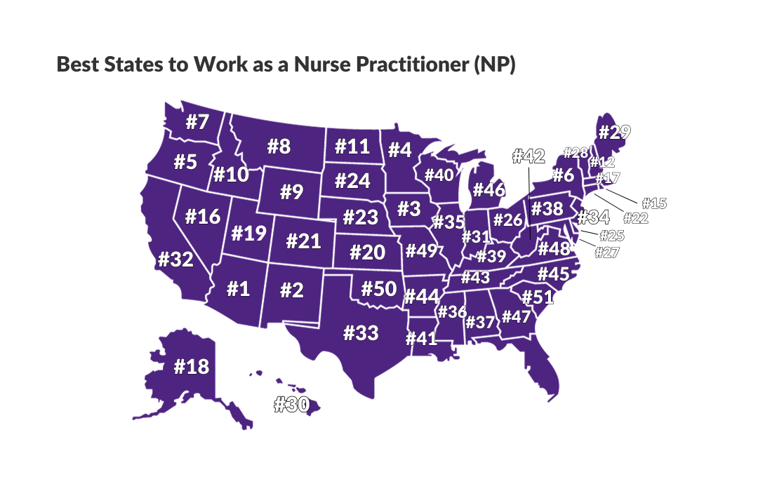 A color map ranking all US states for opportunities for nurse practitioners