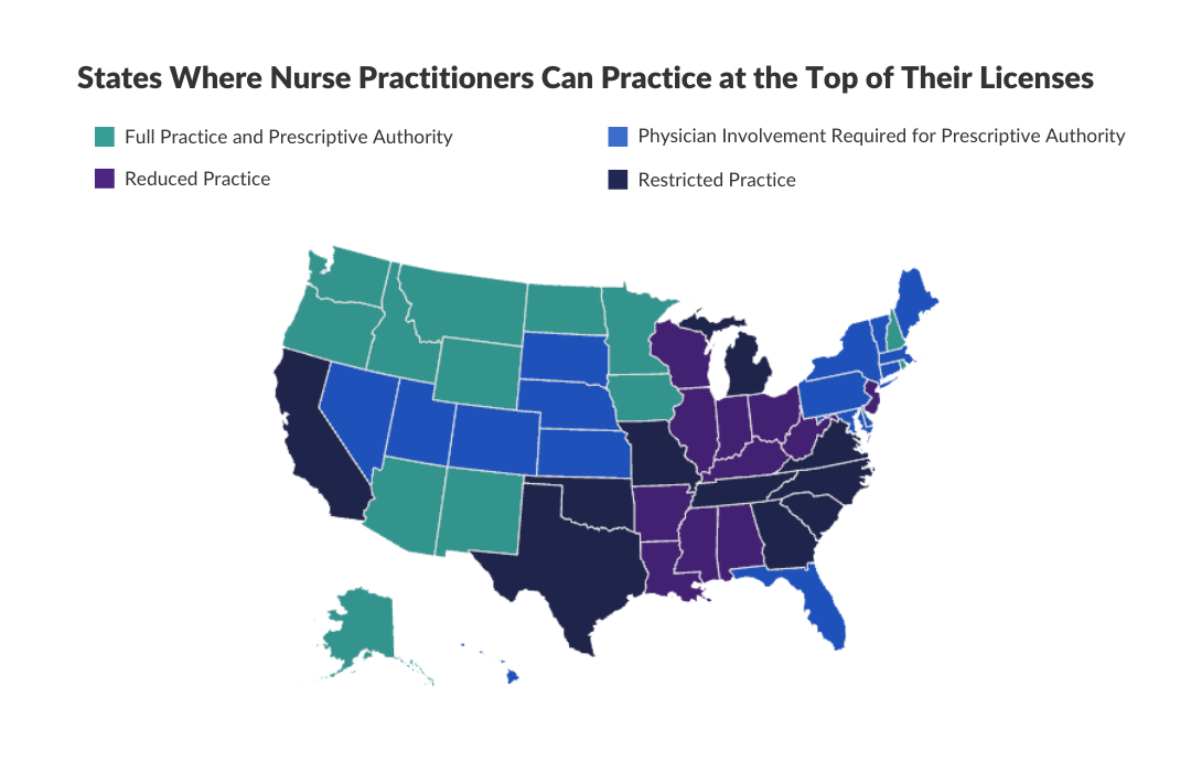 A national map showing States that Offer Nurse Practitioners (NP) the Largest Scope of Practice