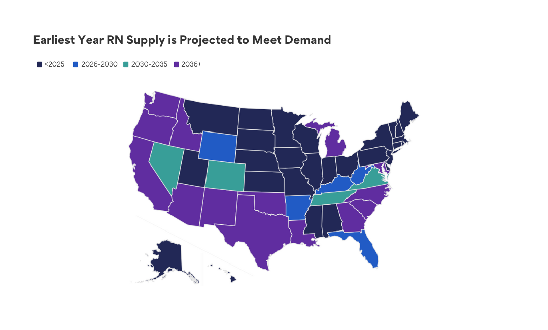 A heat map showing when nurse supply will meet demand in each state