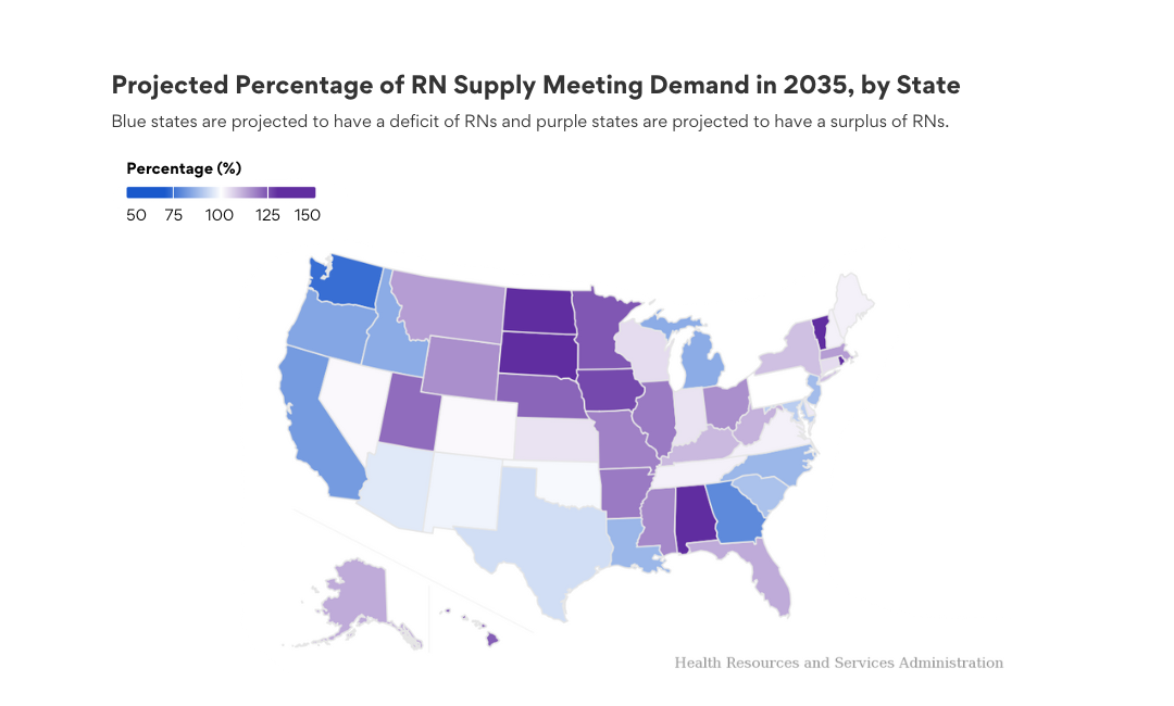 A heat map of the US showing nurse supply vs. demand in 2035.