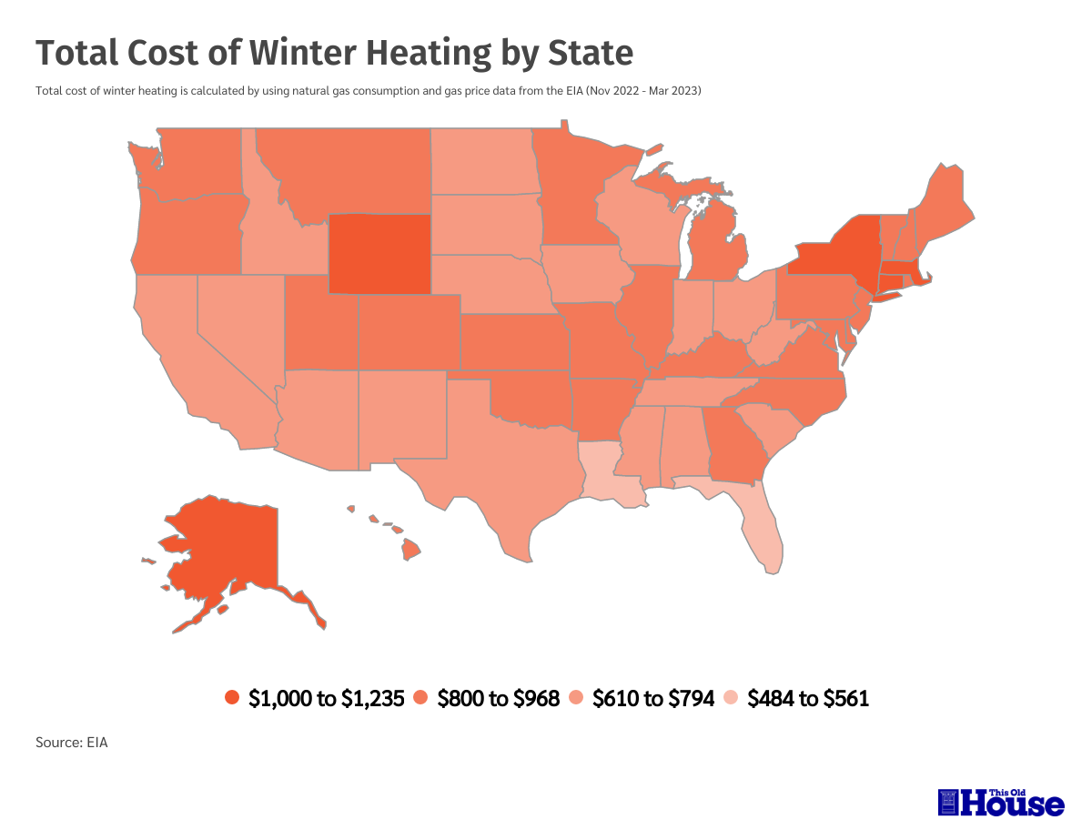 map chart of total cost of winter heating by state