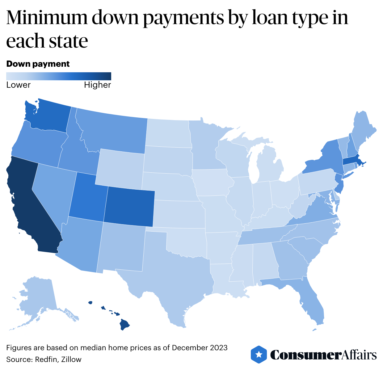 map showing minimum down payments by loan type in each state