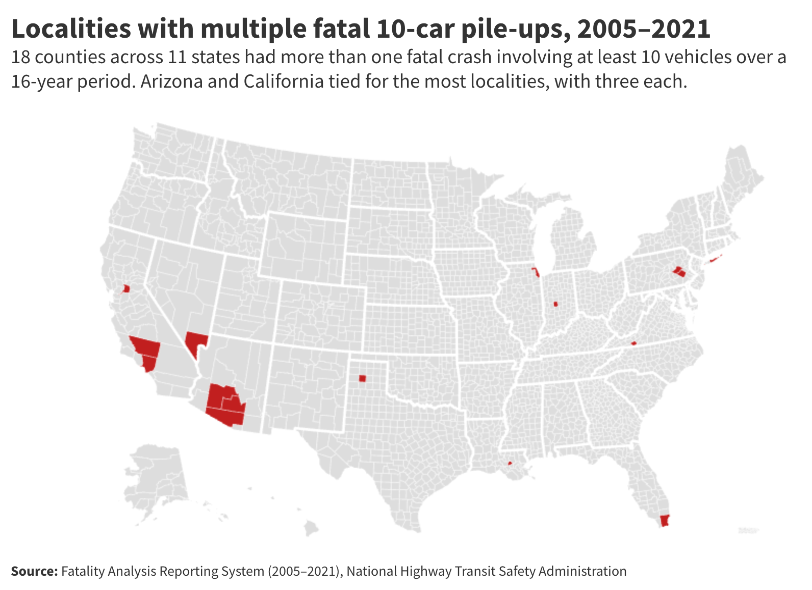 U.S. map showing Localities with multiple fatal 10-car pile-ups, 2005–2021