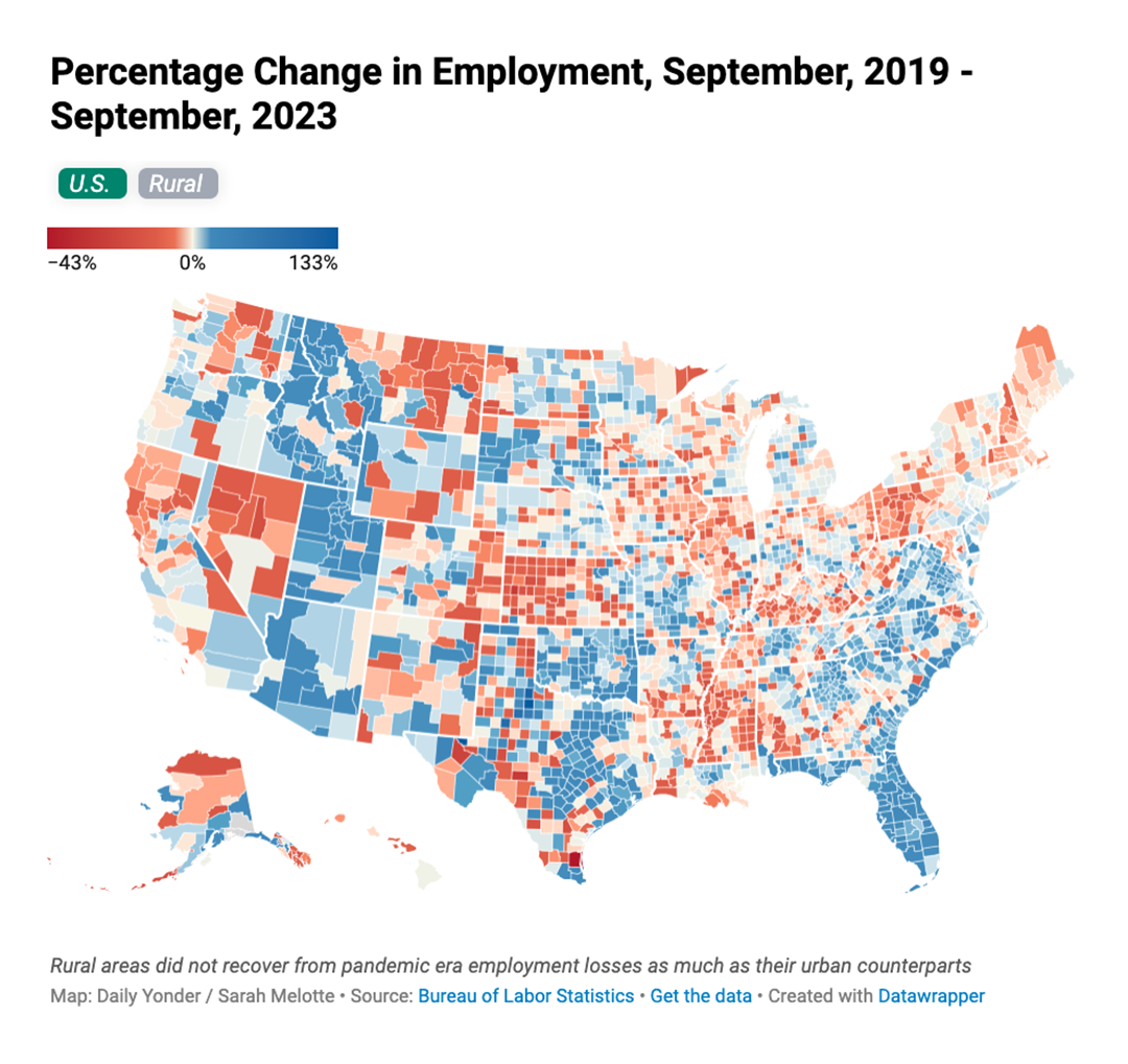 Percentage Change in Employment, September 2019 - September 2023