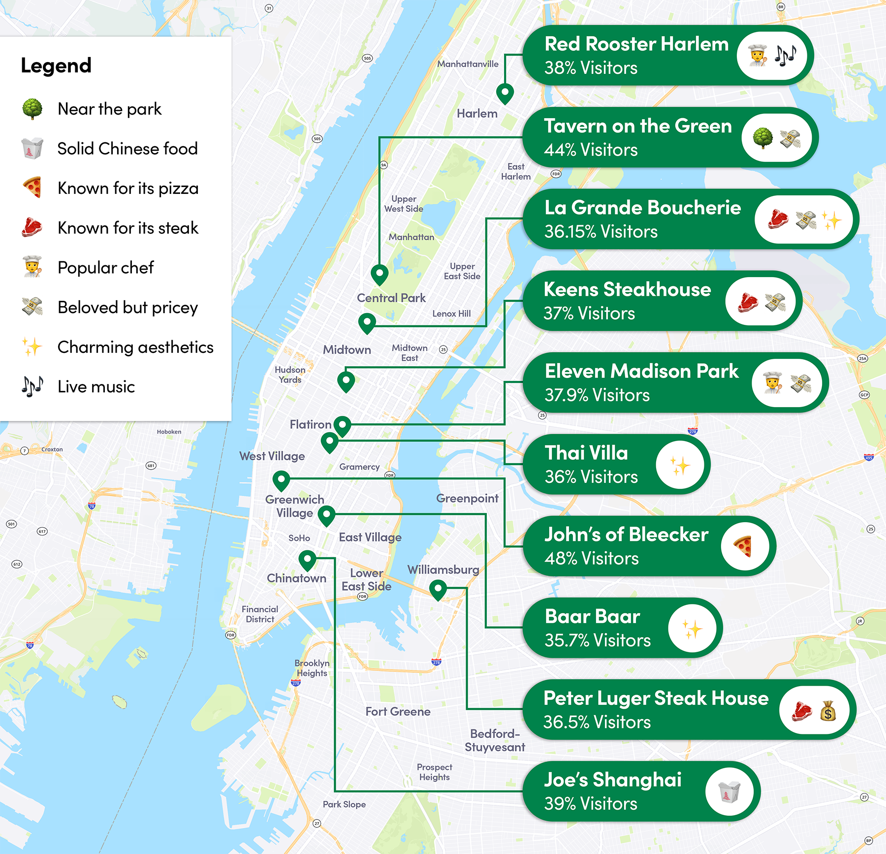 map of NYC with highlighted locations where visitors go
