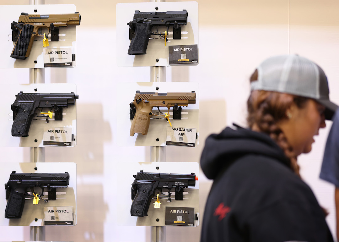 States With the Biggest Gun Industries