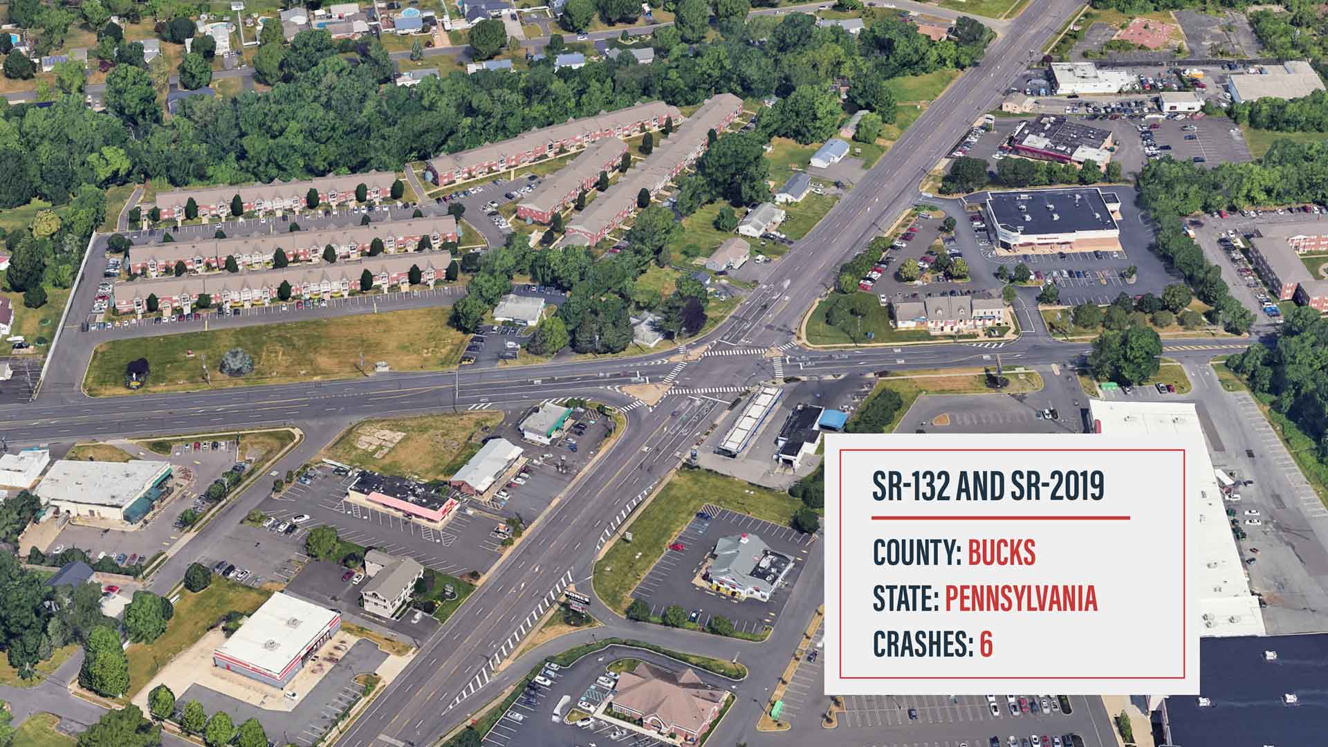 aerial view of Street Rd. (SR-132) and Knights Rd. (SR-2019)