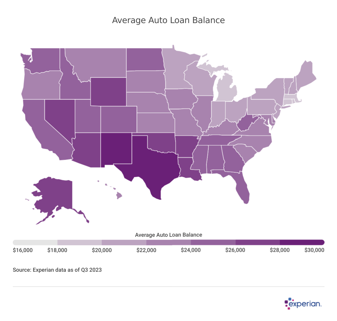 map: Average Auto Loan Balance by State