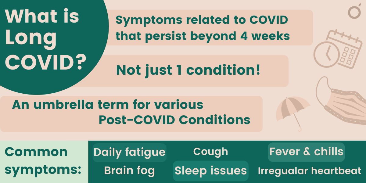 What is long covid infographic with facts