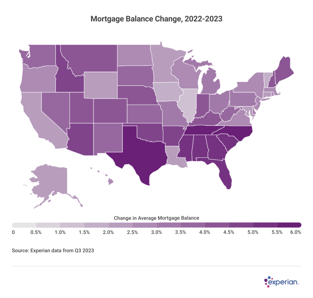 U.S. map showing Mortgage Debt Balance Change, 2022-2023