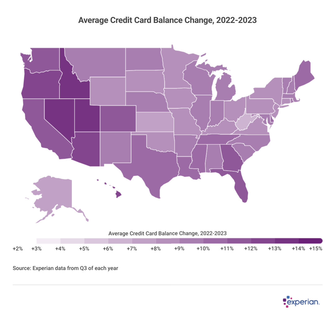 heatmap of 2023 credit card balance by state