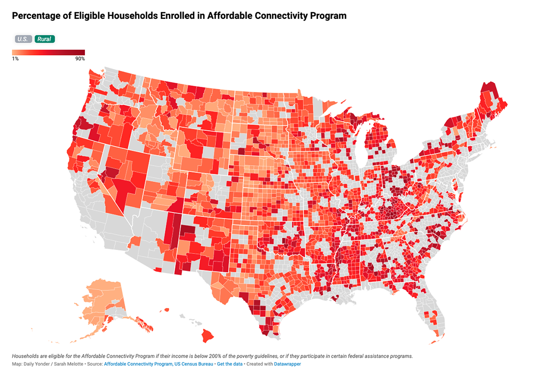 U.S map showing percentage of eligible households enrolled in rural areas
