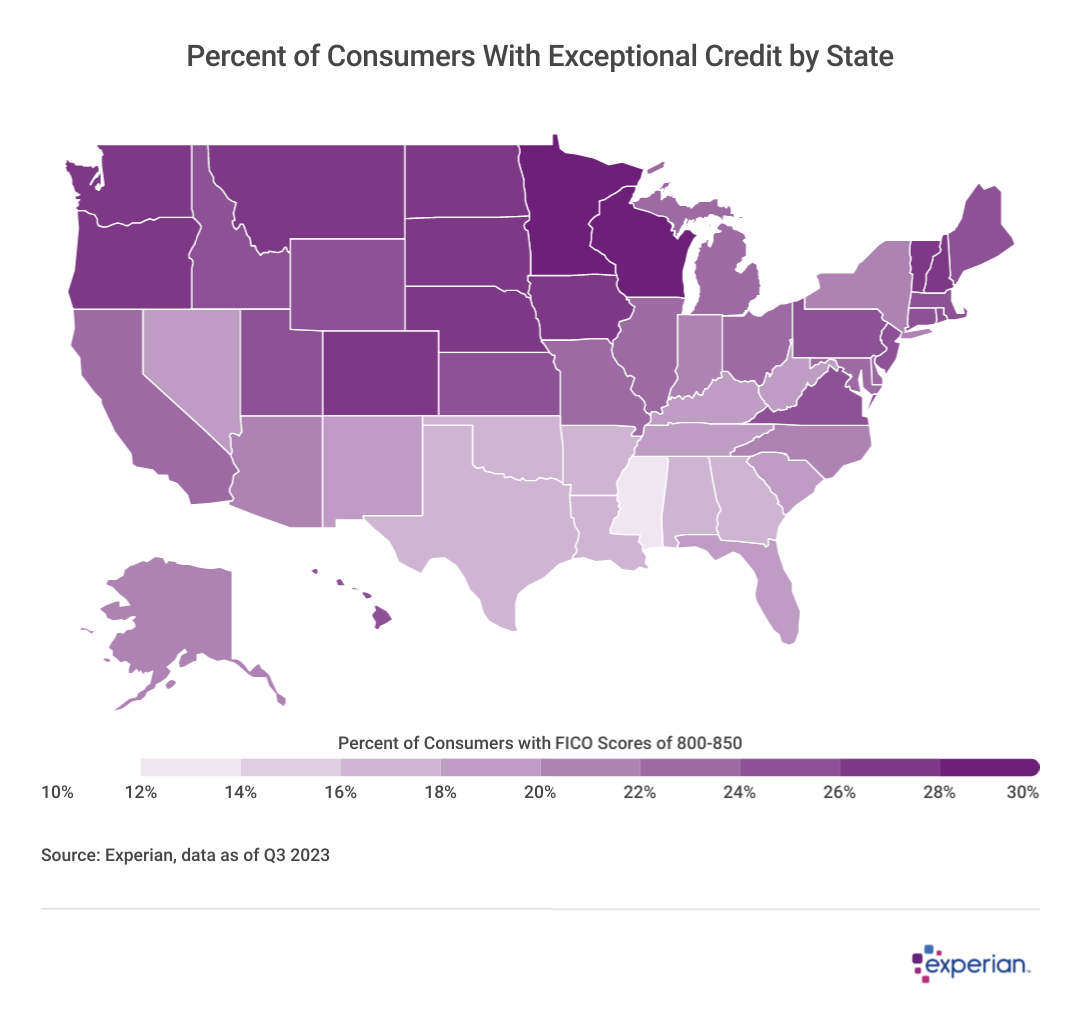 Map showing results to Percent of Consumers With Exceptional Credit by State.