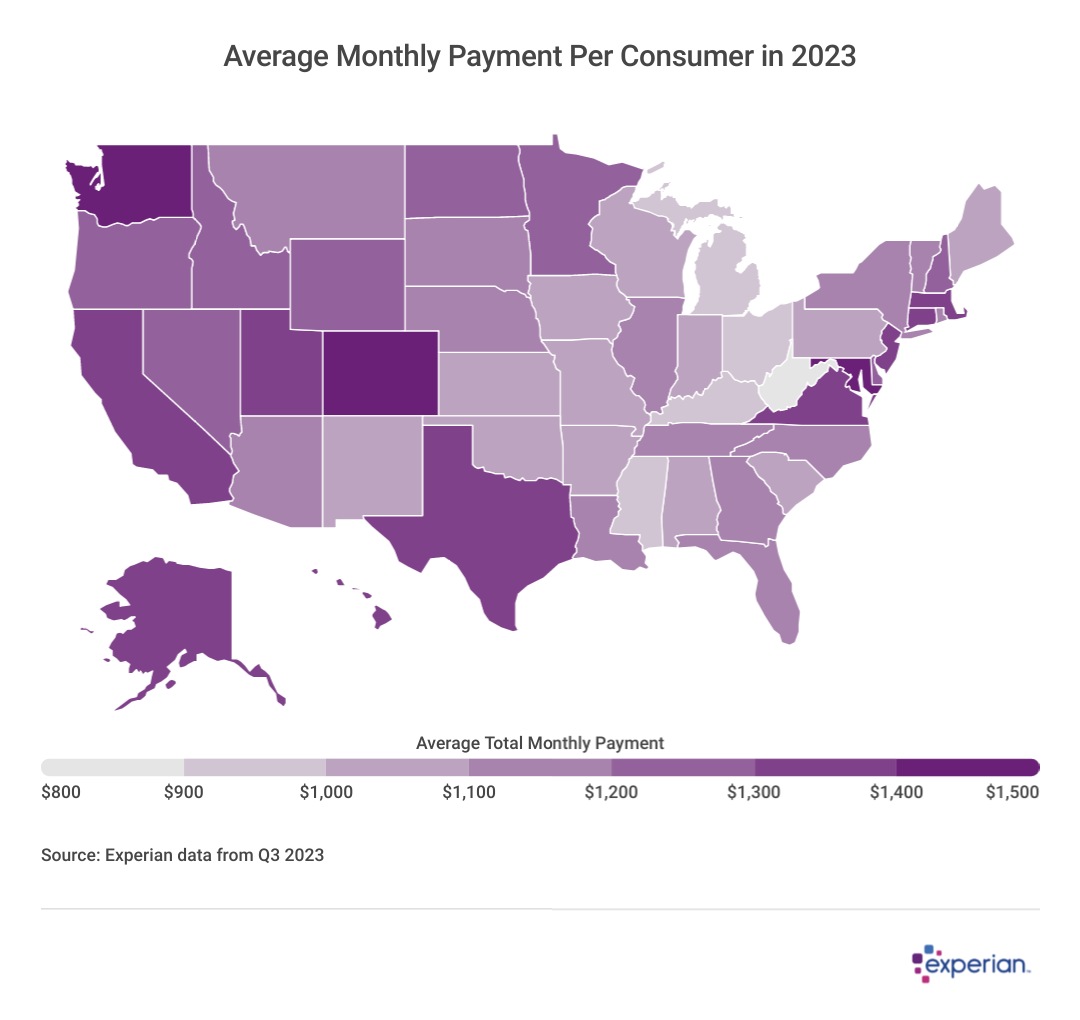 A heatmap showing results to the average monthly payment per consumer in 2023.