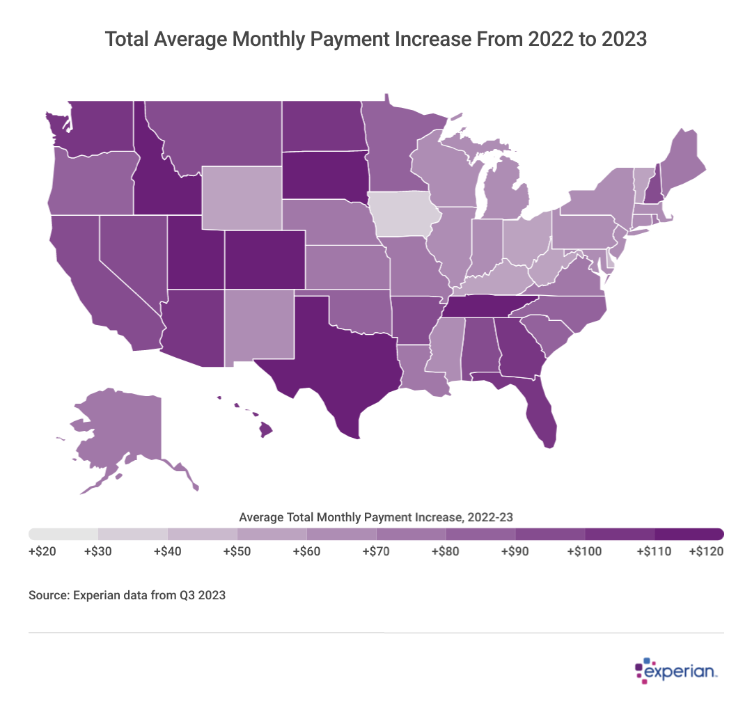 A heatmap showing results to total average monthly payment increase from 2022 to 2023.