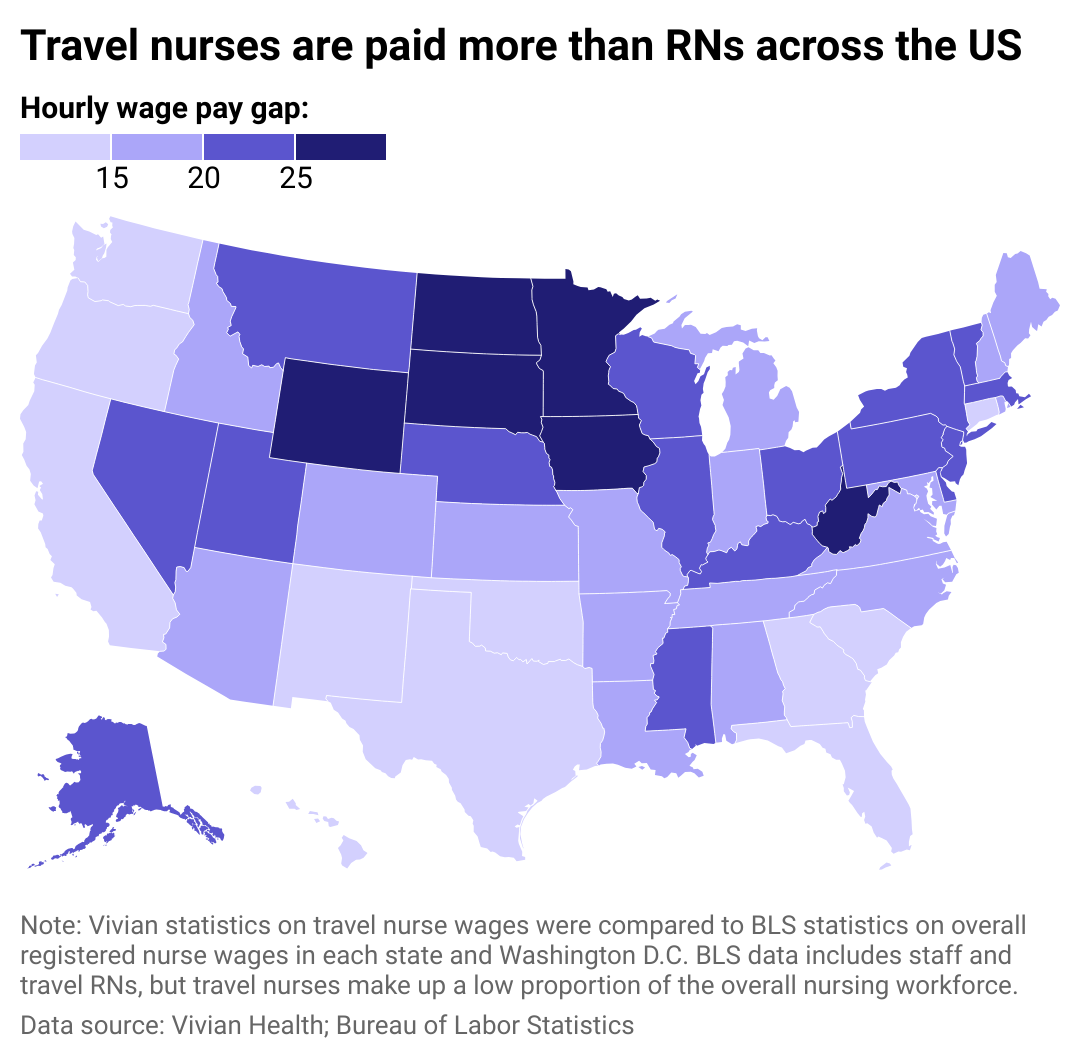 A heat map showing the difference in hourly wages between travel nurses and all RNs by state.