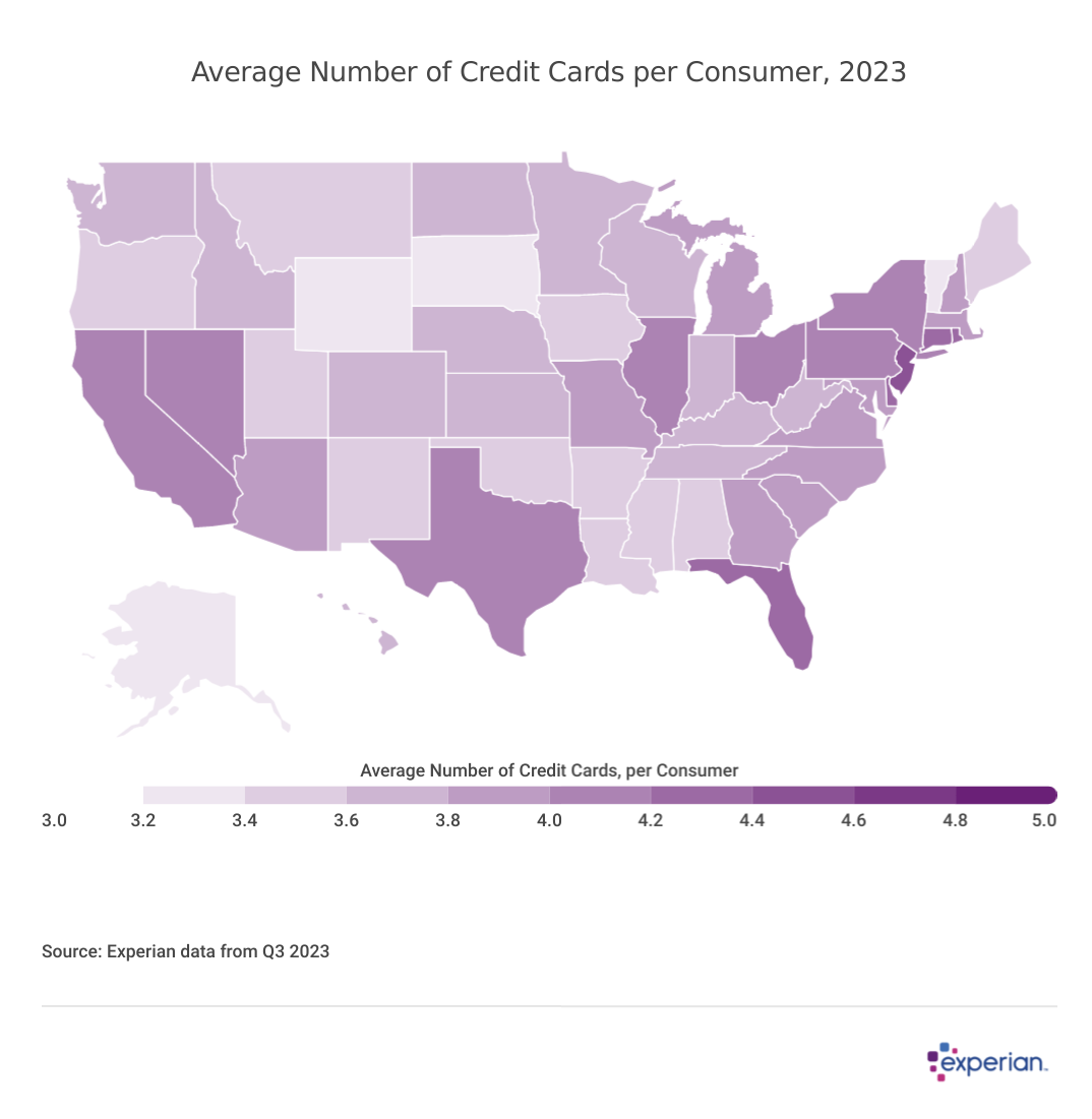 Map showing results for “Average Number of Credit Cards per Consumer, 2023”.