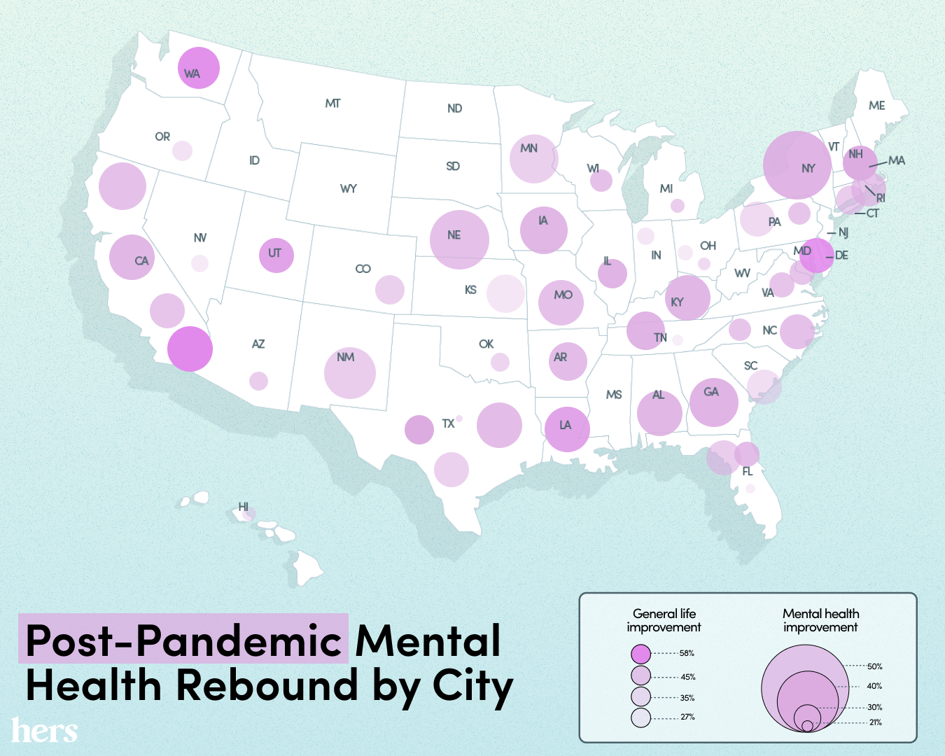 Heatmap of Post-Pandemic Mental Health Rebound by City.