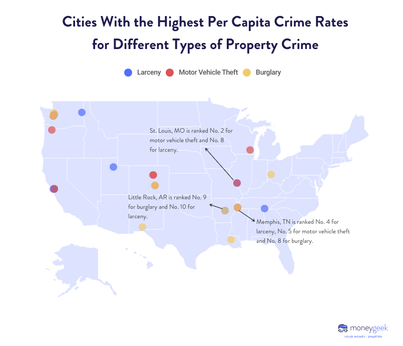 Map showing cities with the highest per capita crime rates for different types of property crime.