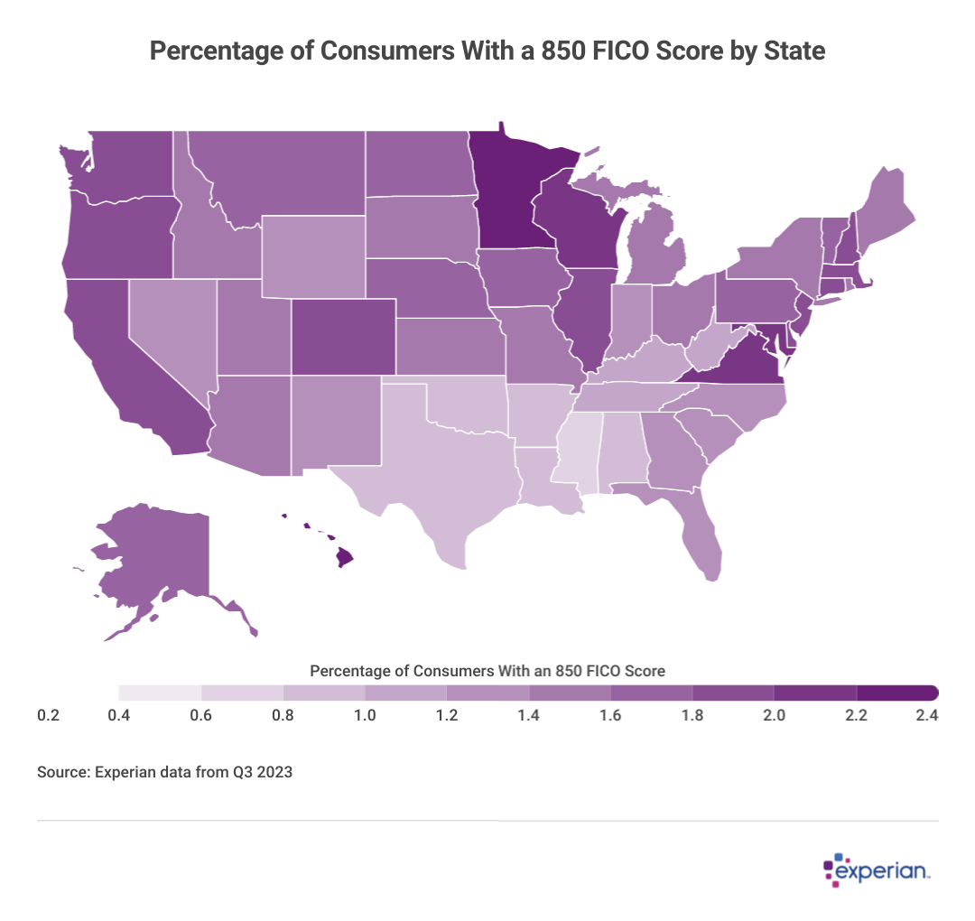 Heatmap showing “Percentage of Consumers With 850 FICO® Scores by State”.