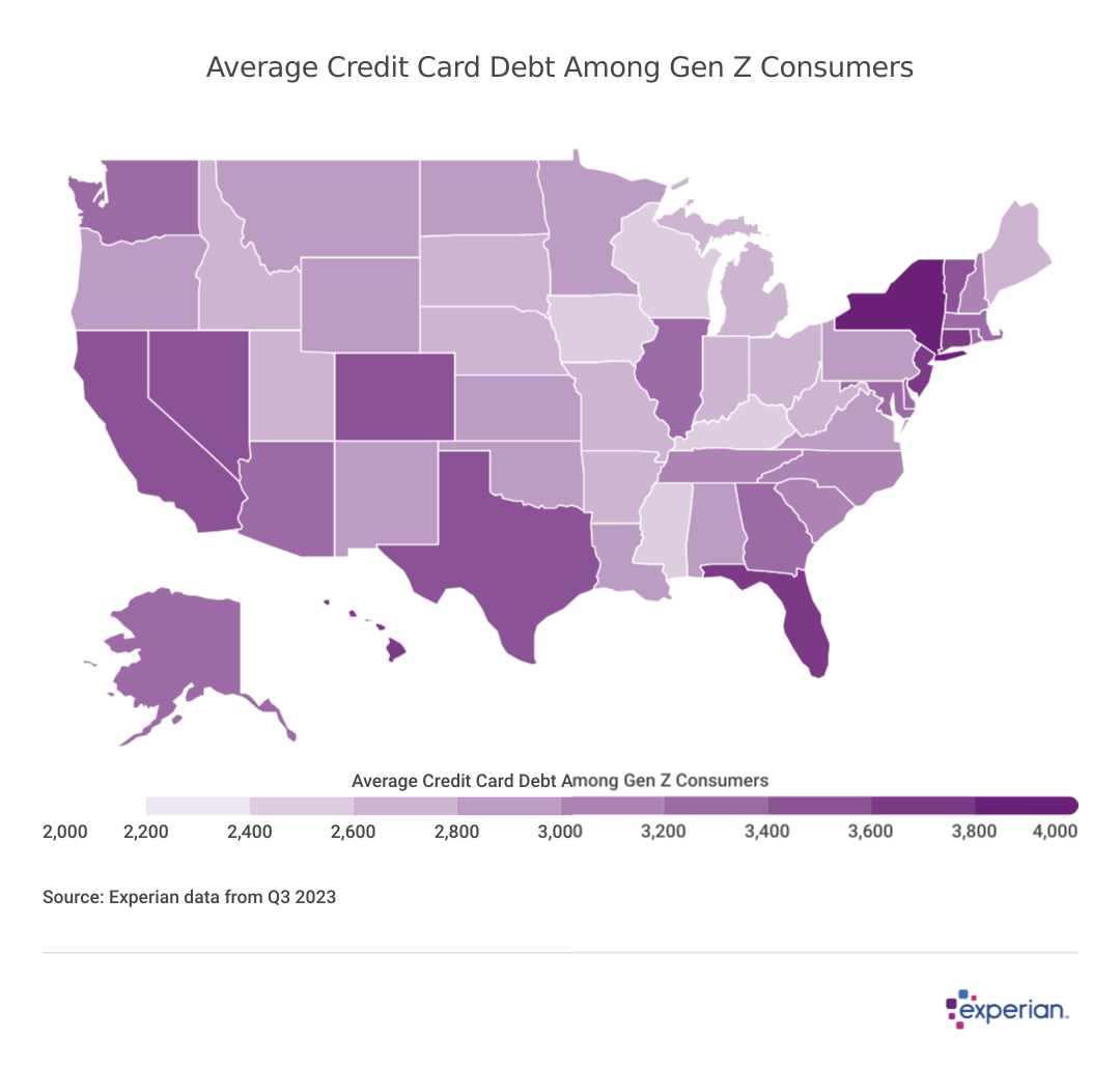Heatmap showing “Average Gen Z Credit Card Debt by State”.