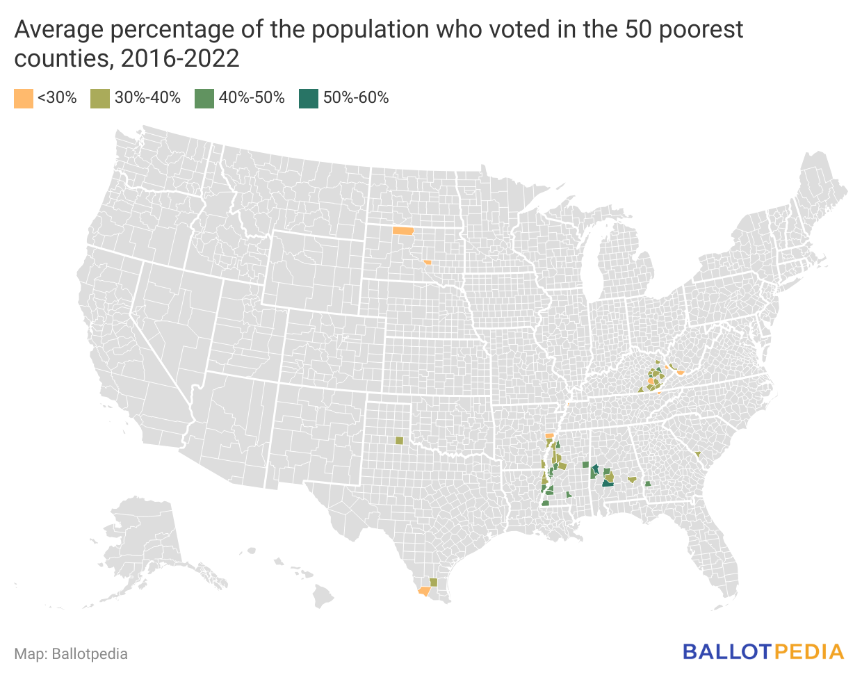 Map showing Average percentage of the population who voted in the 50 poorest counties, 2016-2022.