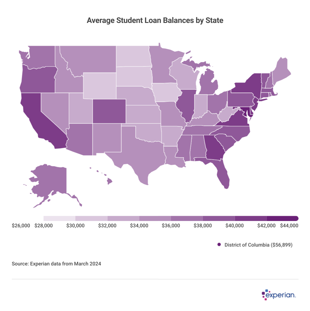 Heatmap showing “Average Student Loan Balances by State”.