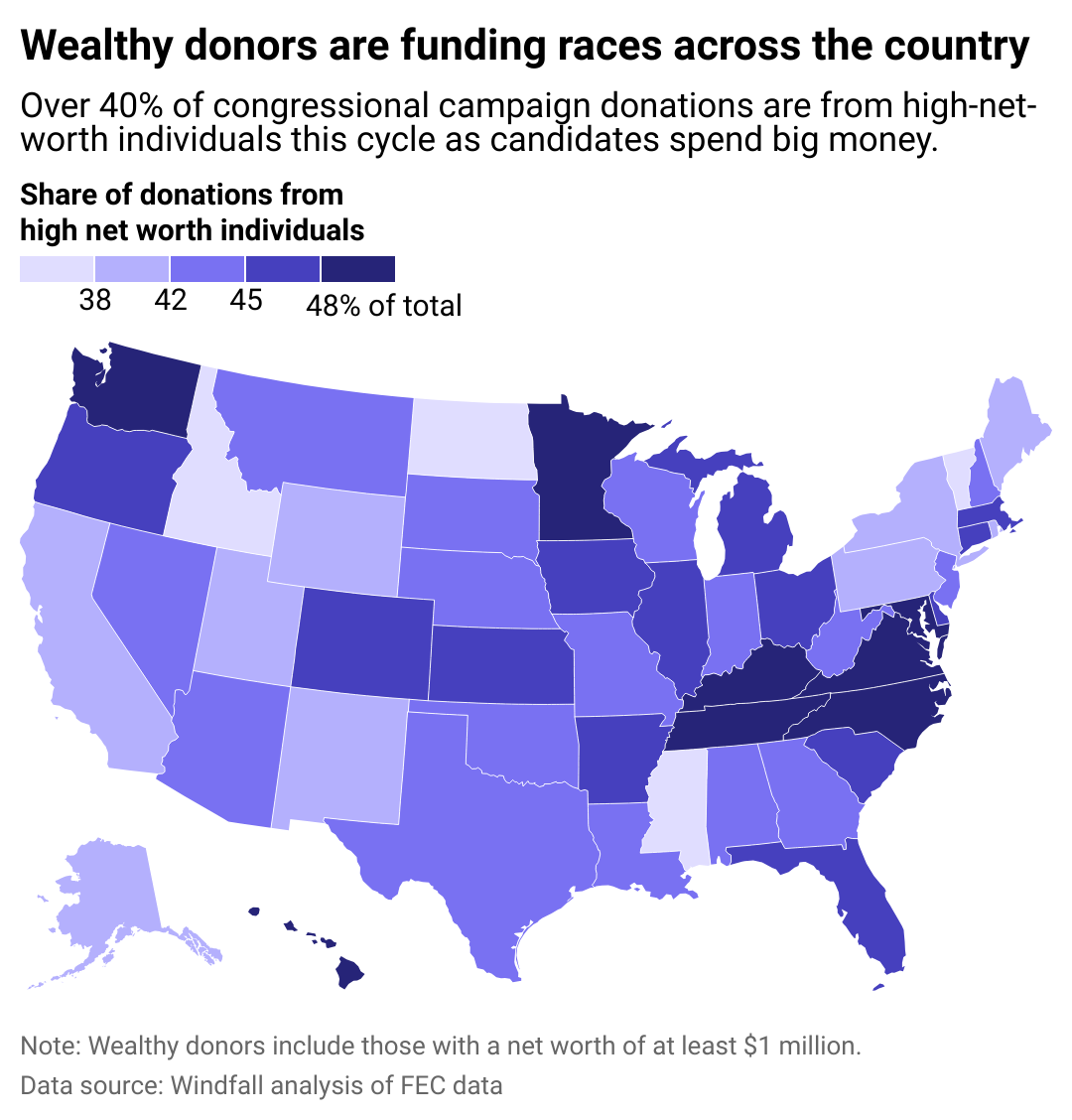 Map showing wealthy political donors prominent across the U.S. Across all states, contributions from high-net-worth individuals to House and Senate races accounted for at least 40% of the total.