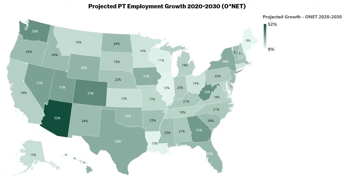 Visual map of projected PT employment growth (2020-2030) by O*NET.