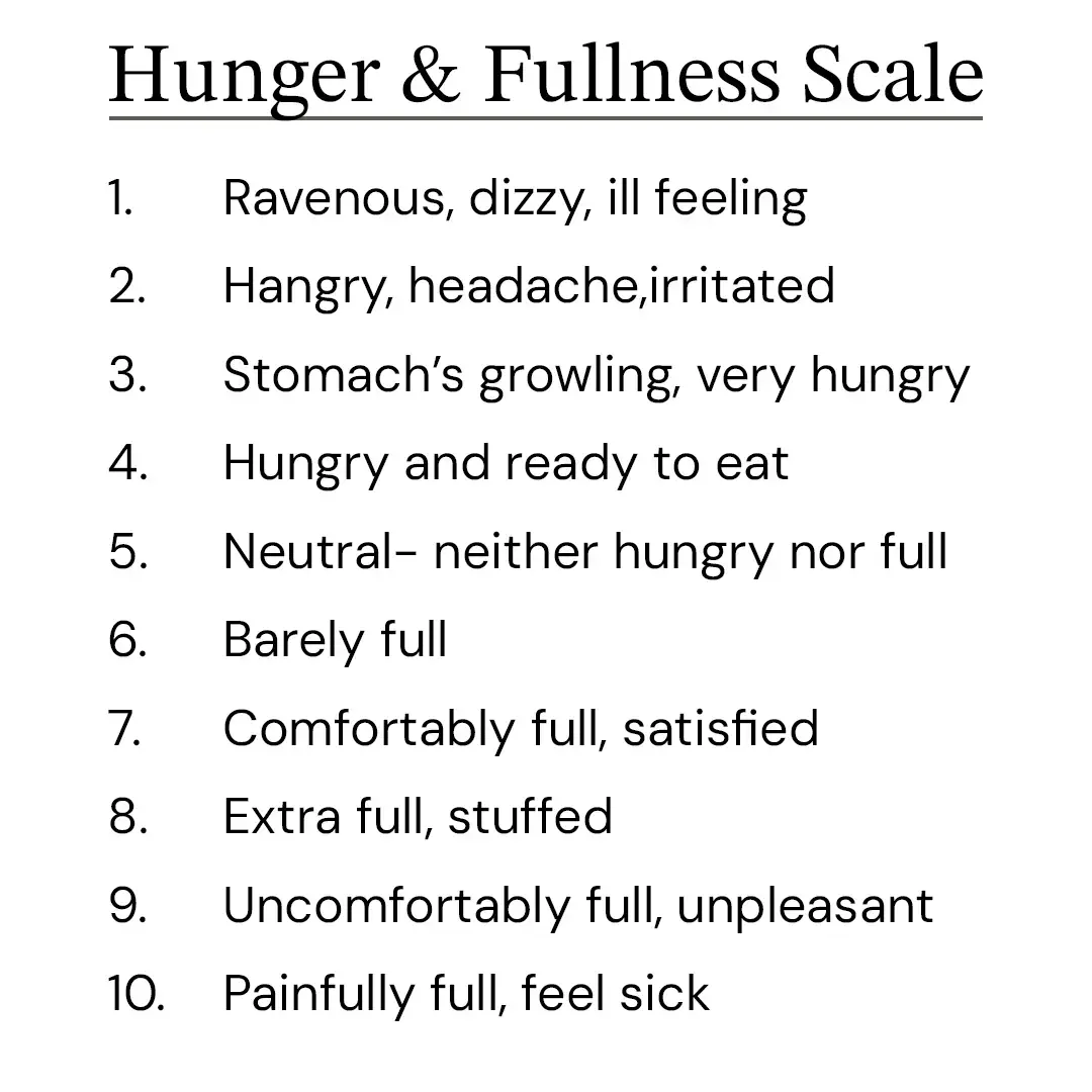 Graphic listing “hunger fullness scale”.