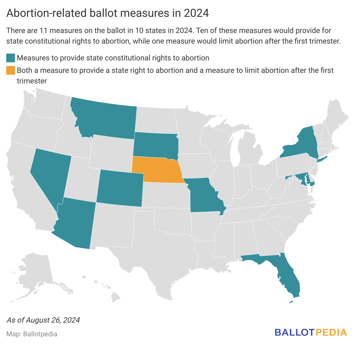 Map showing abortion-related measures in 2024.