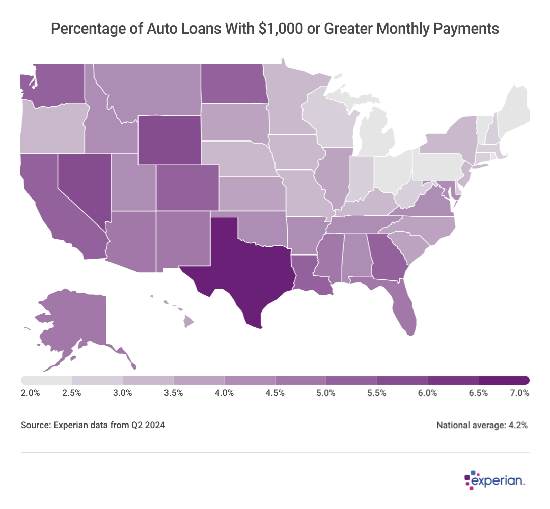 Map showing data on “Percentage of Auto Loans With $1,000 or Greater Monthly Payments” per state.