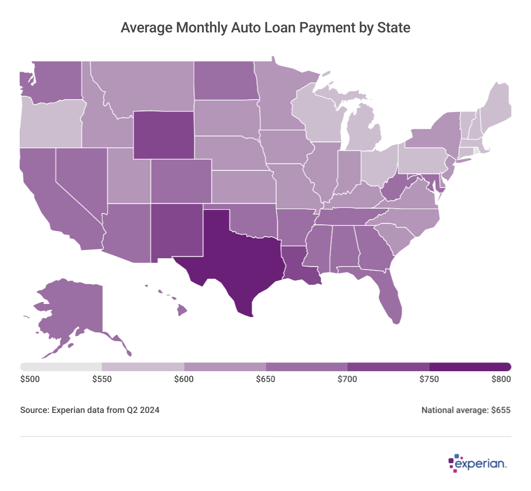 Map showing data on “Average Monthly Auto Loan Payment by State”.