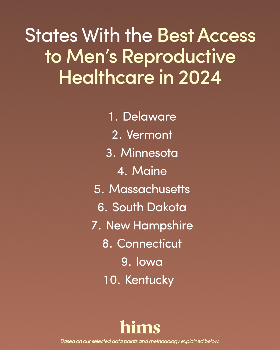 Delaware tops the 2024 list of states with the best access to men’s reproductive healthcare