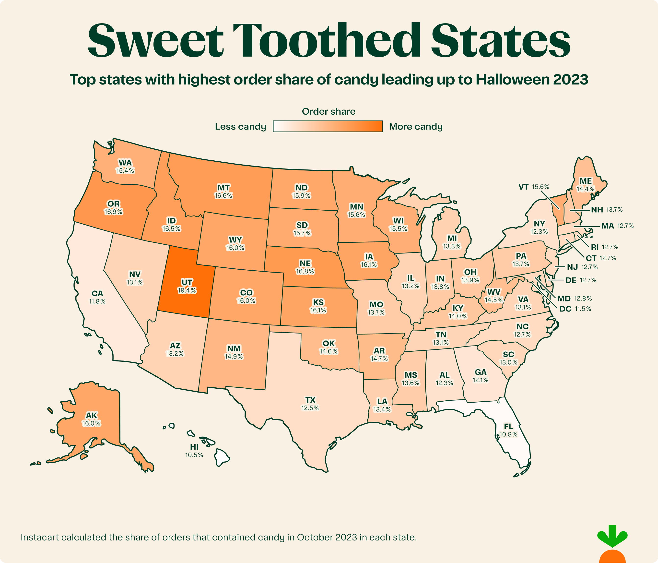 Top states by highest order of candy share in 2023.