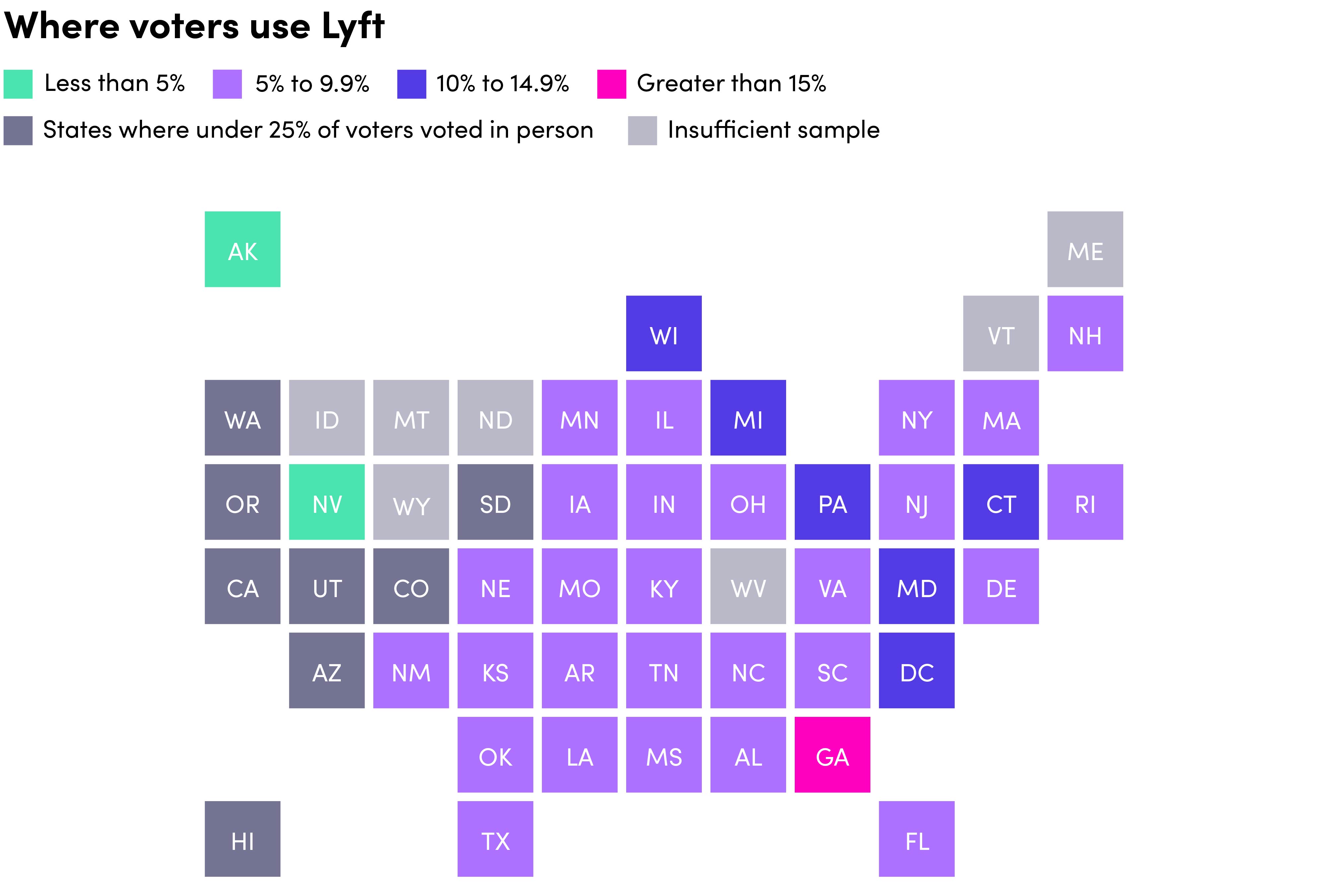 Graphic showing locations that people use Lyft for election day.