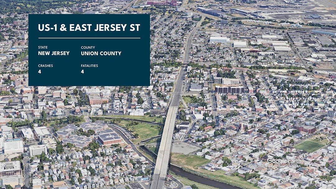 Graphic showing US-1 and East Jersey Street with statistics overlaid.