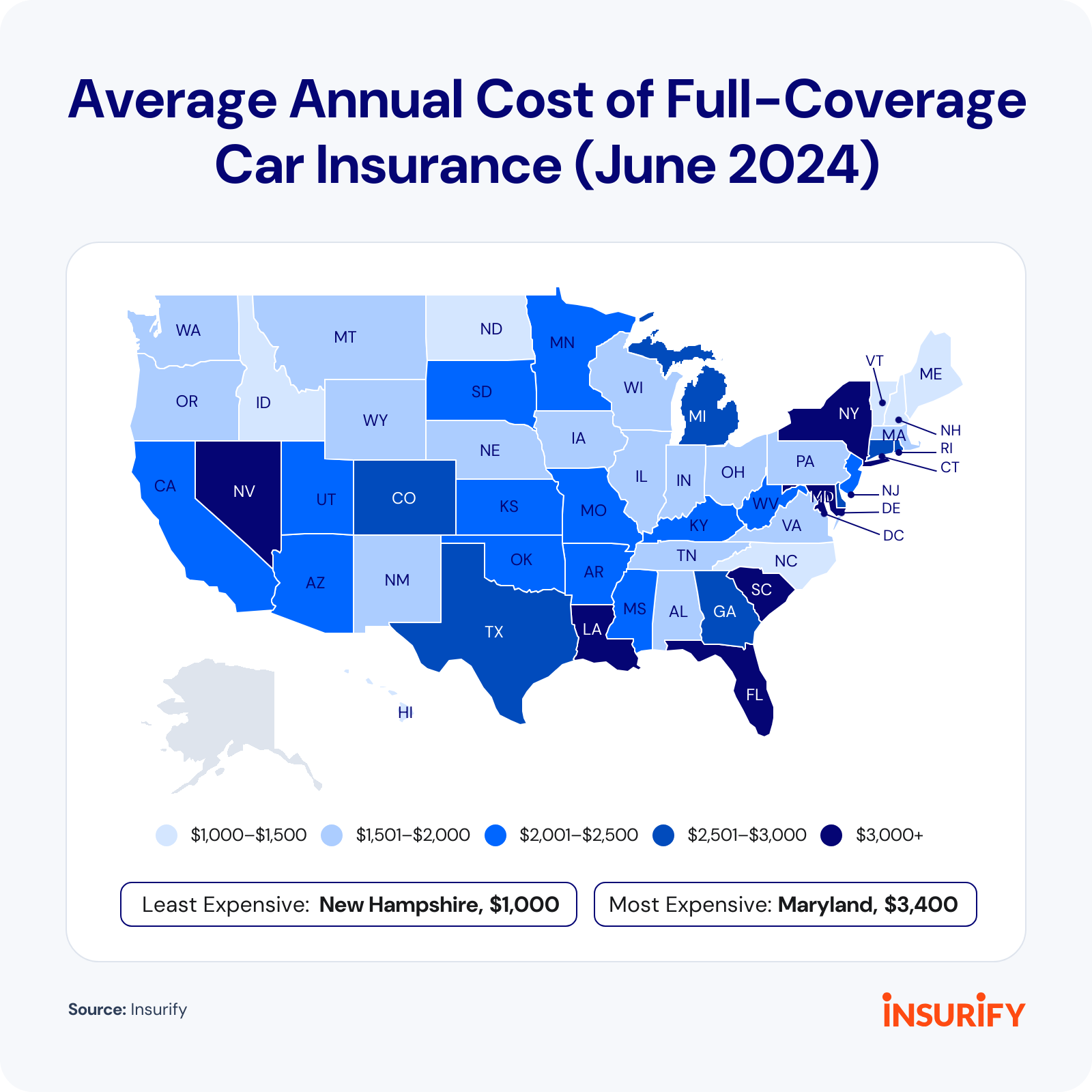 Heatmap of states showing data on average annual cost of full coverage of car insurance (June 2024).