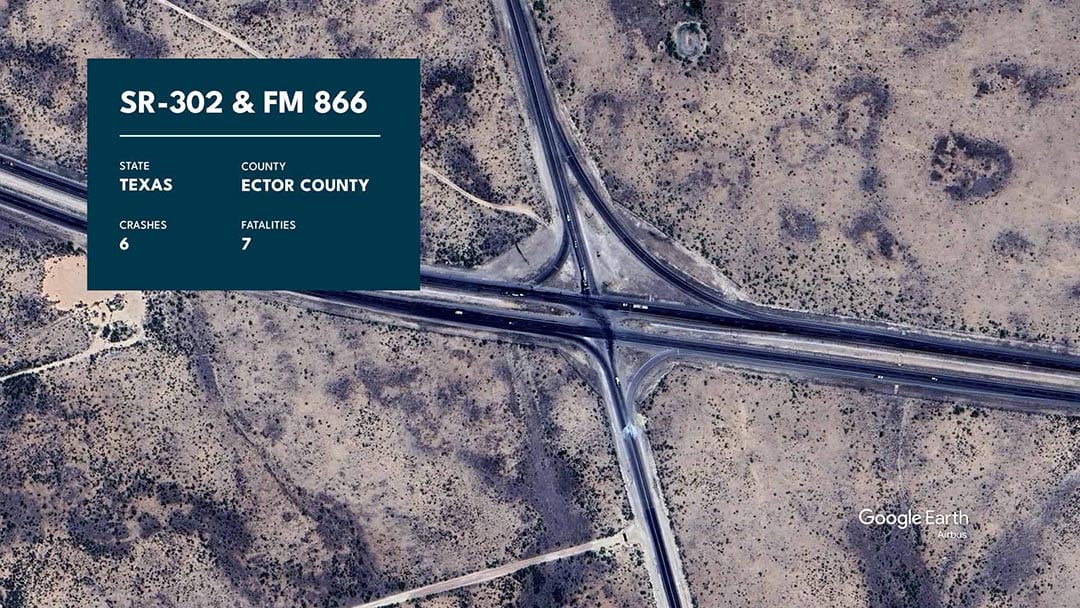 Graphic showing SR-302 and FM 866 with statistics overlaid.