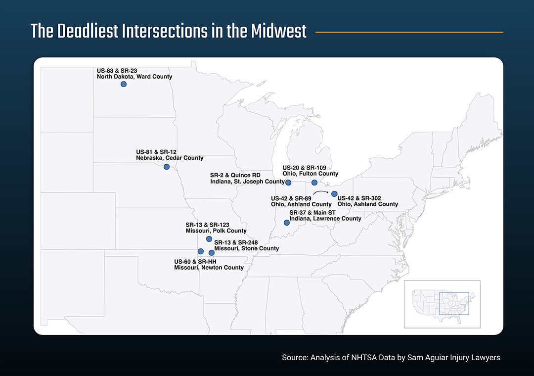 Graphic showing the ten deadliest intersections in the Midwest.