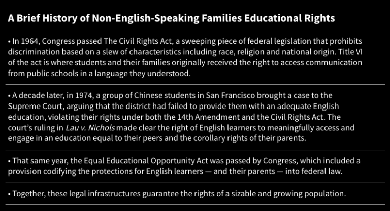 Image: A brief history of Non-English-Speaking Family education rights.