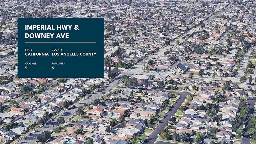 Graphic showing Imperial Highway and Downey Ave. with statistics overlaid.